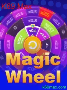 Descubra o Fascinante Mundo de MagicWheel: Aventuras e Regras de Jogo